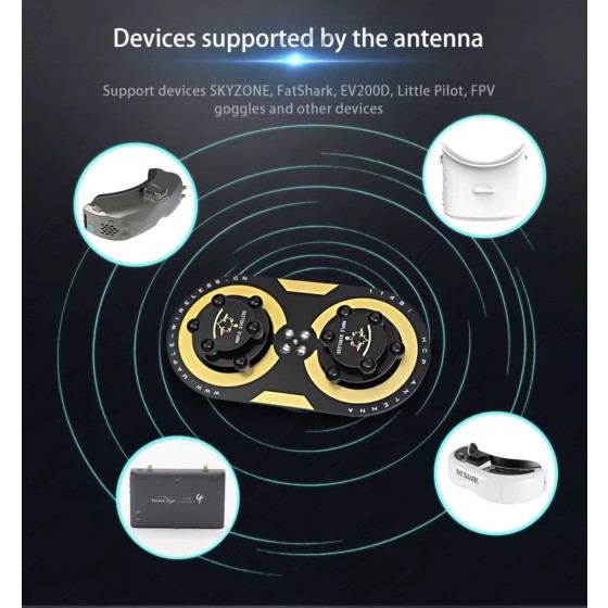 Circularly Polarized High Frequency Antenna Extend Range 15-20km for Skyzone Glasses ES-C Type Drone Racing Drone